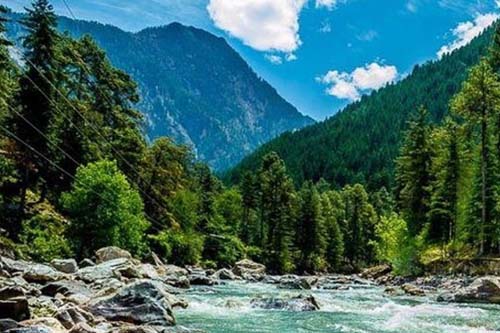 Himachal