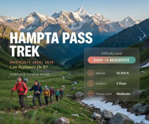 Hampta Pass Trek difficulty level guide showing beginner trekkers hiking through scenic Himalayan valleys with snow-capped mountains, highlighting altitude of 14,100 ft, 5-day duration, and moderate fitness requirements.