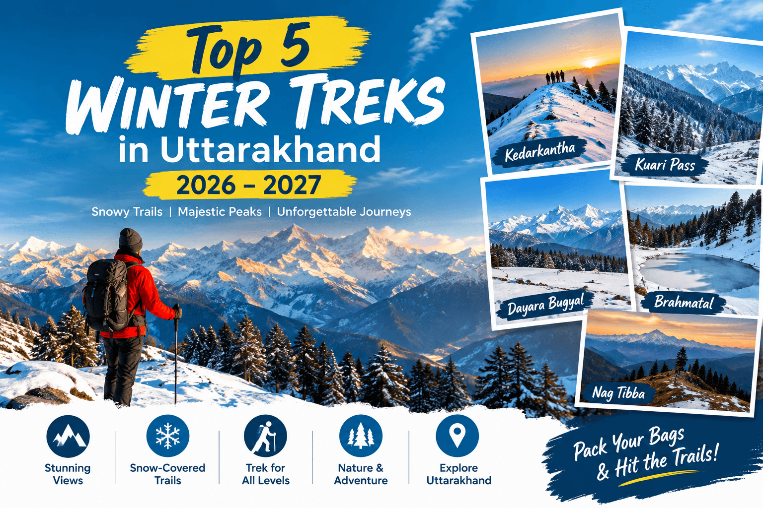 Top 5 Winter Treks in Uttarakhand 2026–2027